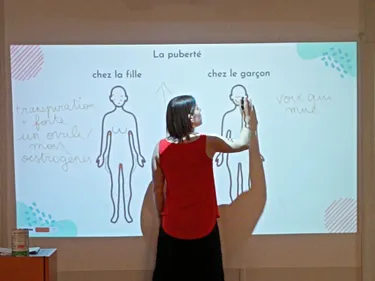 Laval. « Bientôt ado », des ateliers décomplexés sur la puberté au...