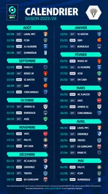 Ligue 2. Angers SCO : Le calendrier est tombé