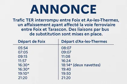 En Ariège :  nouvelles perturbations TER entre Foix et Ax-les-Thermes