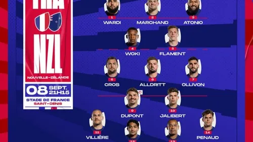 Coupe du monde de rugby. Dupont-Jalibert à la charnière, la compo...