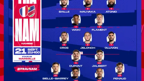 Coupe du monde. Cyril Baille de retour dans l'effectif pour...