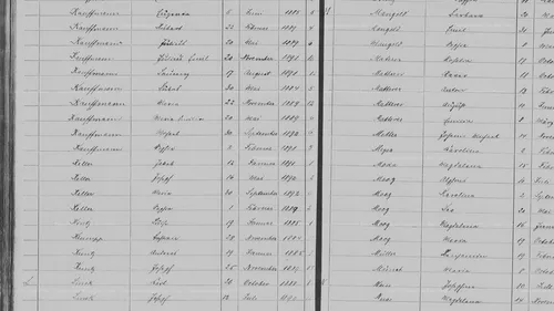 Les noms les plus répandus en Alsace