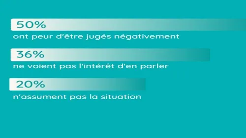 Mon Sherpa, la nouvelle appli qui vous veut du bien !