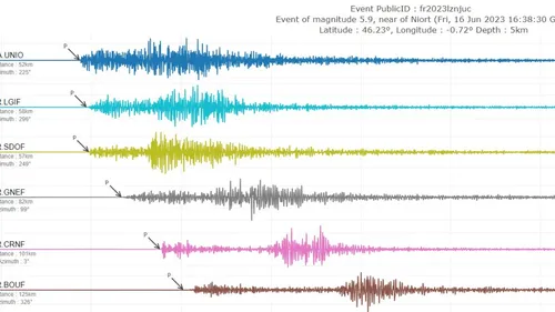 La terre a tremblé dans l'Ouest ce vendredi