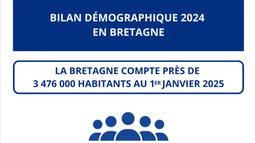 La Bretagne continue de grandir : une région qui attire et se...