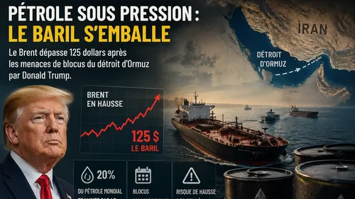 PÉTROLE SOUS PRESSION : LE BARIL S’EMBALLE, LE MONDE RETIENT SON...