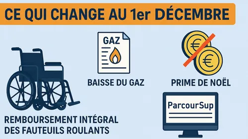 Ce qui change dès aujourd’hui : remboursements, aides et démarches...