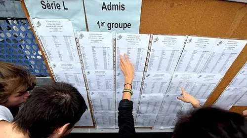 Reçus, recalés ou au rattrapage ? Les candidats fixés dans la Loire