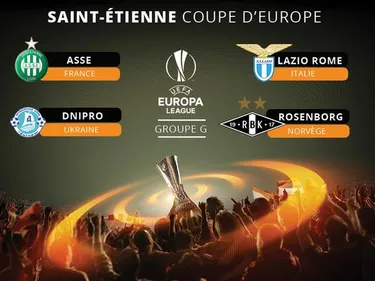 Europa ligue : la Lazio de Rome, Rosenborg et Dniepro pour les Verts