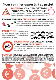 Saint-Etienne : les opposants à l'A45 vont faire du bruit samedi