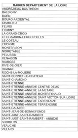 Des démarches simplifiées pour l'obtention des cartes d'identité