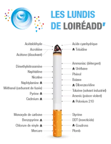 Les lundis de Loiréadd' : arrêtez de fumer grâce à un...