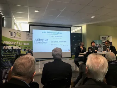 Fibre optique : Coriolis et Bouygues rejoignent le programme THD42