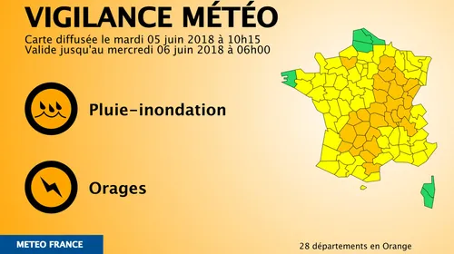 La Loire en vigilance "orange" aux orages ce mardi, prudence !