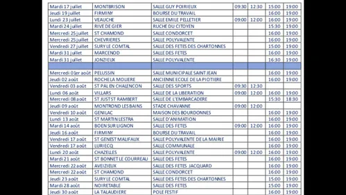 Le don du sang a besoin de vous !