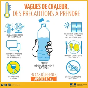 Canicule : la prise en charge des séniors dans la Loire
