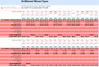 SNCF : des bus remplacent les TER entre Saint-Etienne et Lyon la...