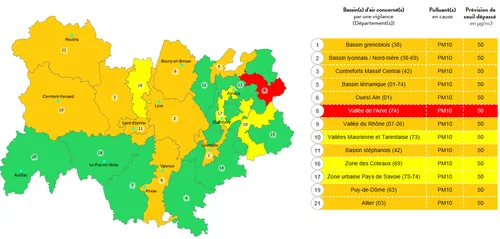 Un épisode de pollution de l'air touche la Loire