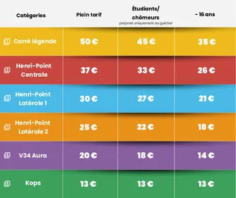 Coupe de France : déjà 24 000 places vendues pour la demi-finale