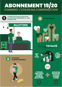 Vous êtes abonné à Geoffroy Guichard ? Le club dévoile ses...