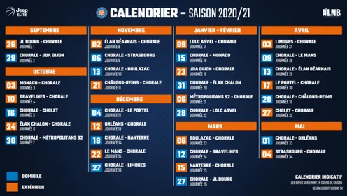 Basket : découvrez les matchs de la chorale de Roanne en JEEP ELITE