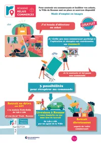 Loire : les maires au secours des commerçants