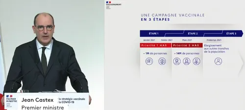 Jean Castex : découvrez le dispositif de vaccination contre la Covid