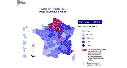 La Loire en vigilance renforcée, ça change quoi ?