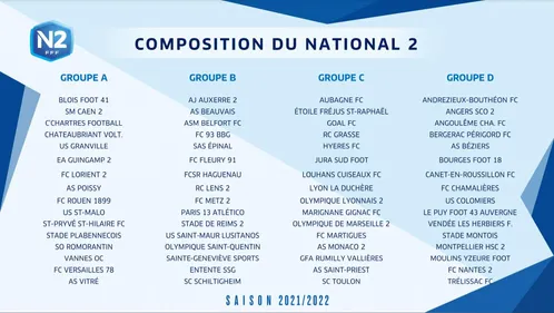 National 2 : l'ABFC en sait plus sur la prochaine saison
