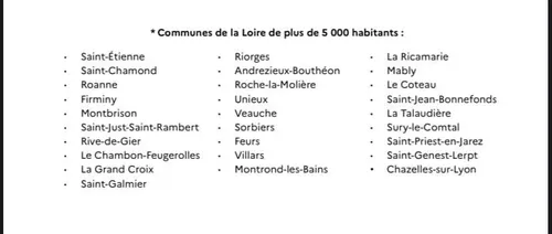 Loire : Le port du masque de retour en extérieur dans les communes...