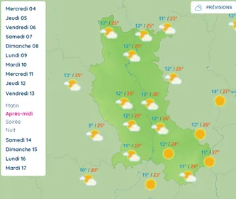 Météo : une hausse des températures la semaine prochaine