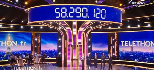 Téléthon : Les dons en net recul par rapport à 2019