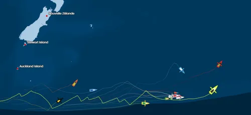 Vendée Globe : Charlie Dalin en tête de la flotte