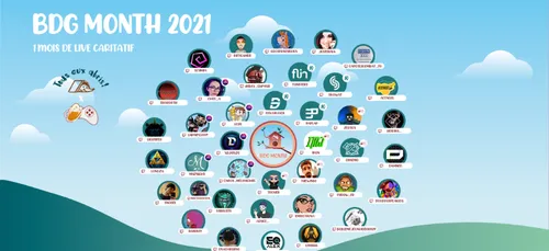 Bordeaux : un mois de live caritatifs sur Twitch pour la cause animale