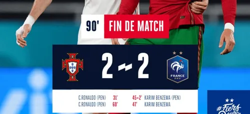 La France jouera la Suisse en huitième de finale après son nul face...