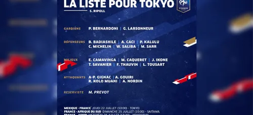 Quatre joueurs du Grand Ouest aux JO