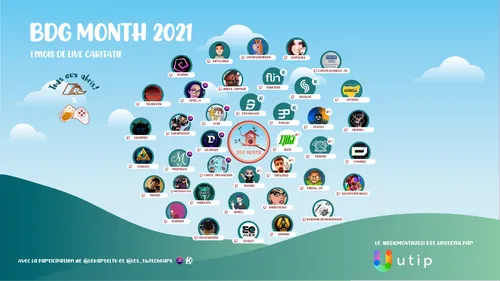 Bordeaux : un mois de live caritatifs sur Twitch pour la cause animale