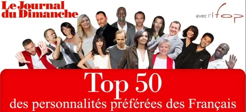 Personnalités préférées des Français : la diversité de plus en plus...