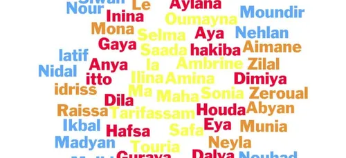 Les prénoms d’origine maghrébine ont le vent en poupe à Paris