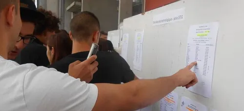 Nouvelle-Aquitaine : on connaît tous les résultats du Bac 2019