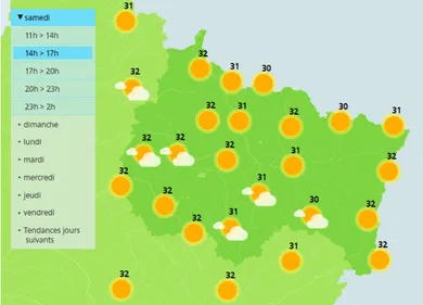 Attention aux très fortes chaleurs