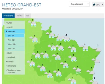Vous reprendrez bien un peu de neige ?