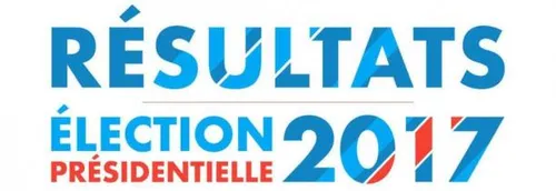Résultats de l'élection présidentielle