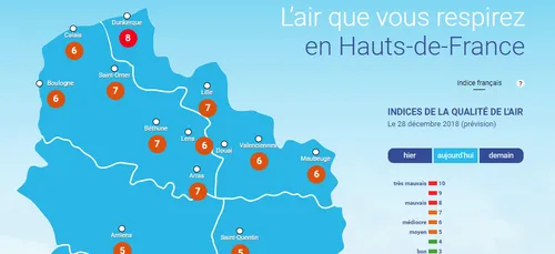Episode de pollution ce vendredi dans le Nord