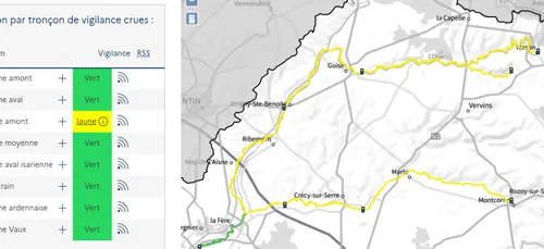 Risques d'inondations ce mercredi dans l'Aisne