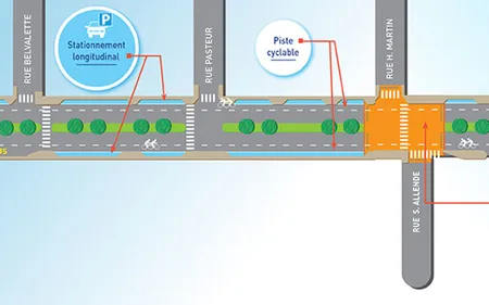 Le boulevard Daunou va subir un grand lifting !