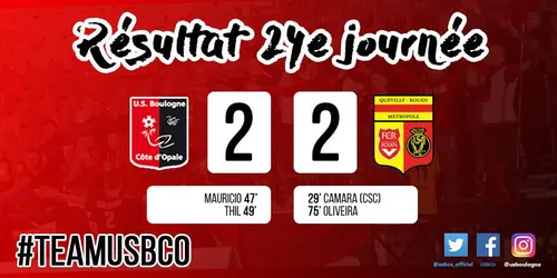 Très beau match nul entre Boulogne et Quevilly