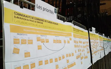 En Flandre intérieure… les projets se font à la carte !