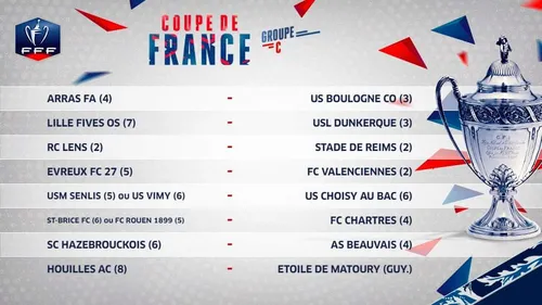 De la chance au tirage pour les clubs du Nord et du Littoral