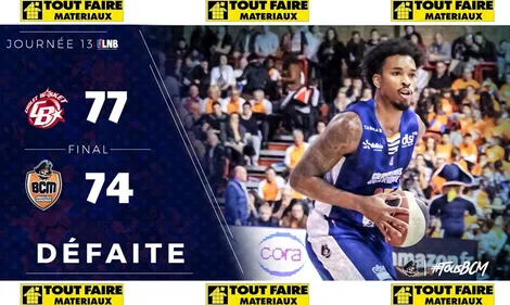 Victoire du SCRA, défaite du BCM, du SOMB, du HGD... Les résultats...